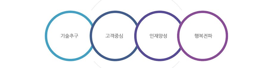company-banner-image