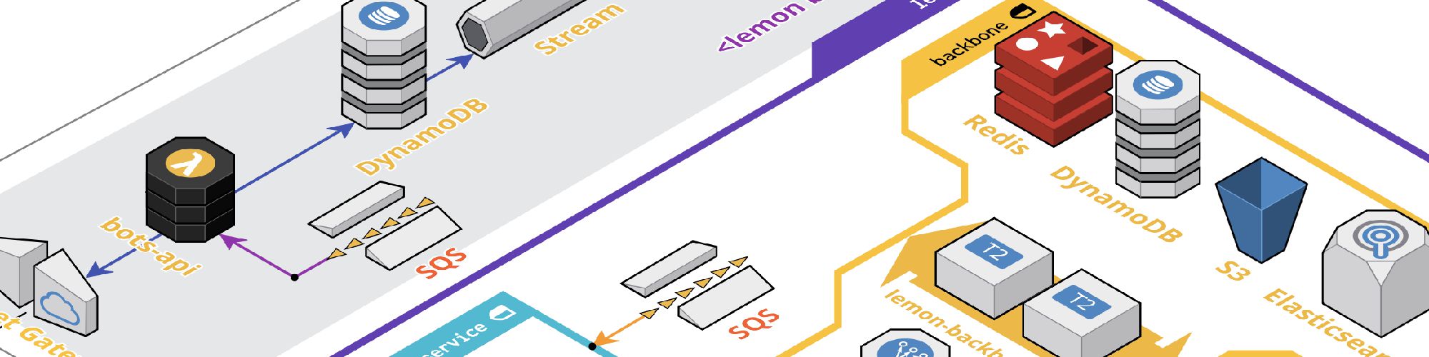 company-banner-image